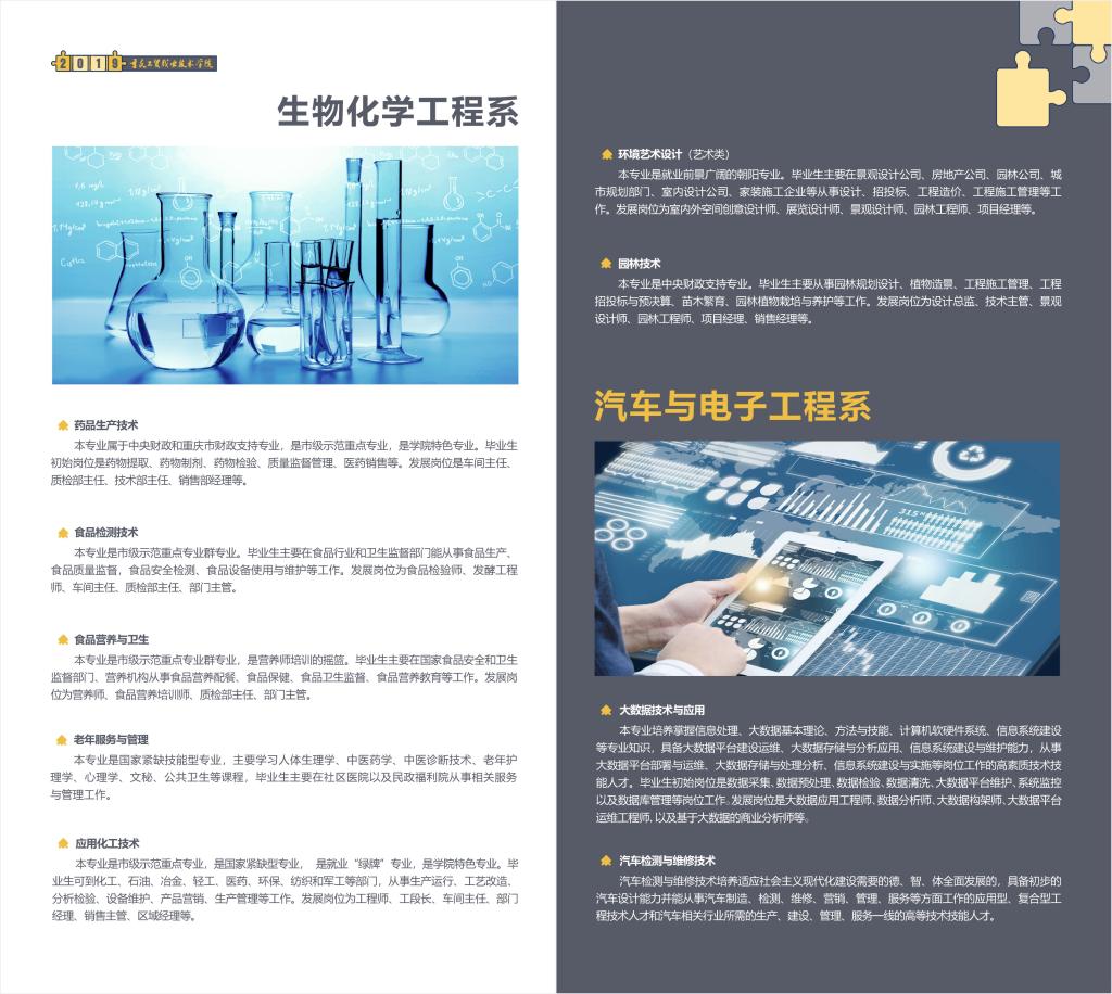 重庆工贸职业技术学院2019年招生简章