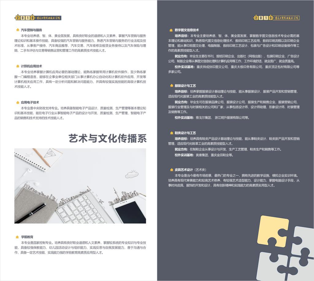 重庆工贸职业技术学院2019年招生简章